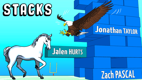 ๐ 2 Top TEs Return To Action